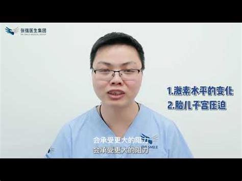 昌字 下腔靜脈 孕婦